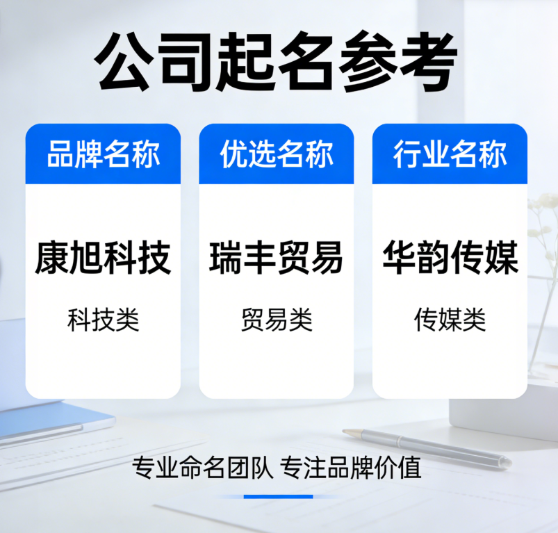 商业命名与品牌推广